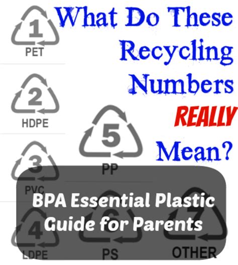 bpa free meaning in tagalog|What does BPA.